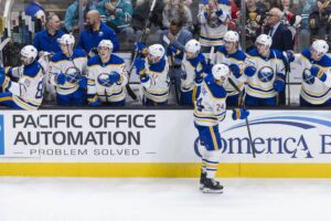 Hurjassa nosteessa oleva Buffalo Sabres takoi tylyjä lukemia