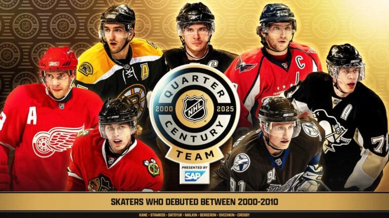 NHL julkaisi neljännesvuosisadan toisen tähdistön – Crosby ja Ovetshkin mukana