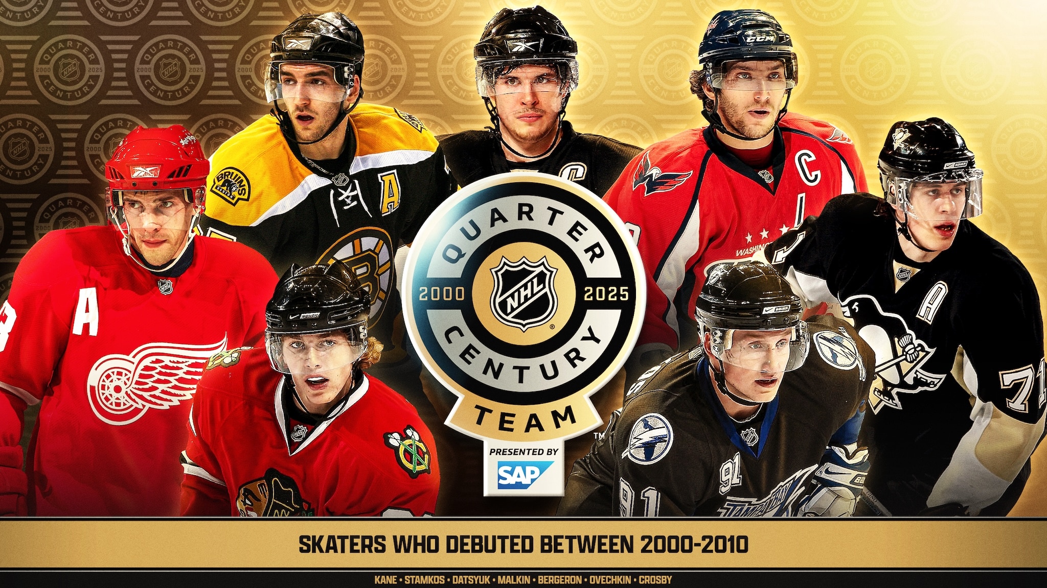 NHL julkaisi neljännesvuosisadan toisen tähdistön – Crosby ja Ovetshkin mukana