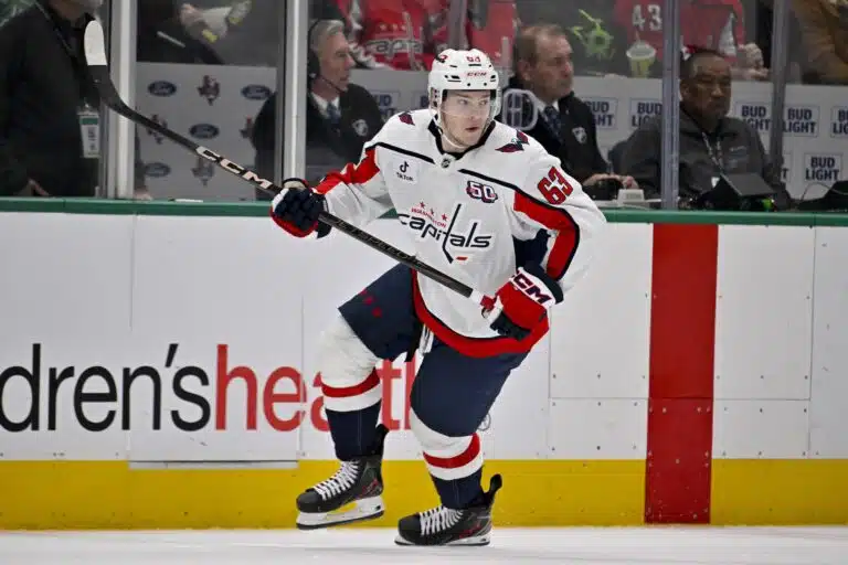Ivan Miroshnitshenko, Washington Capitals
